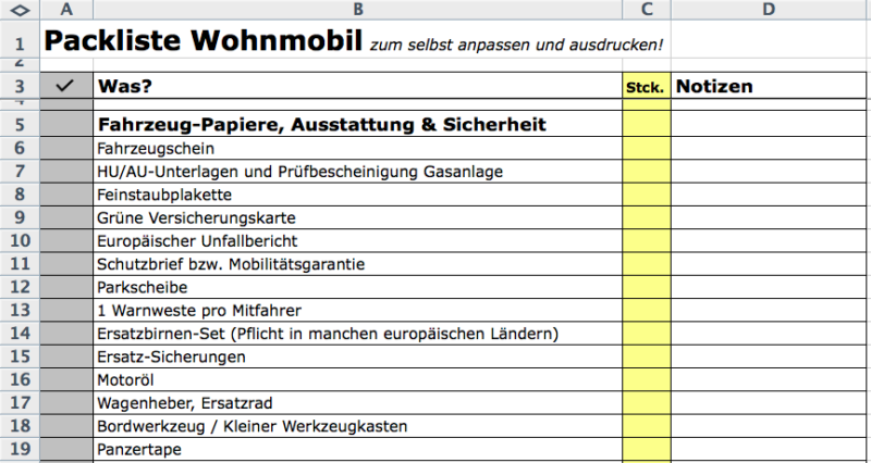 Unsere Wohnmobil Packliste In Excel - Zum Herunterladen Und Selbst Anpassen